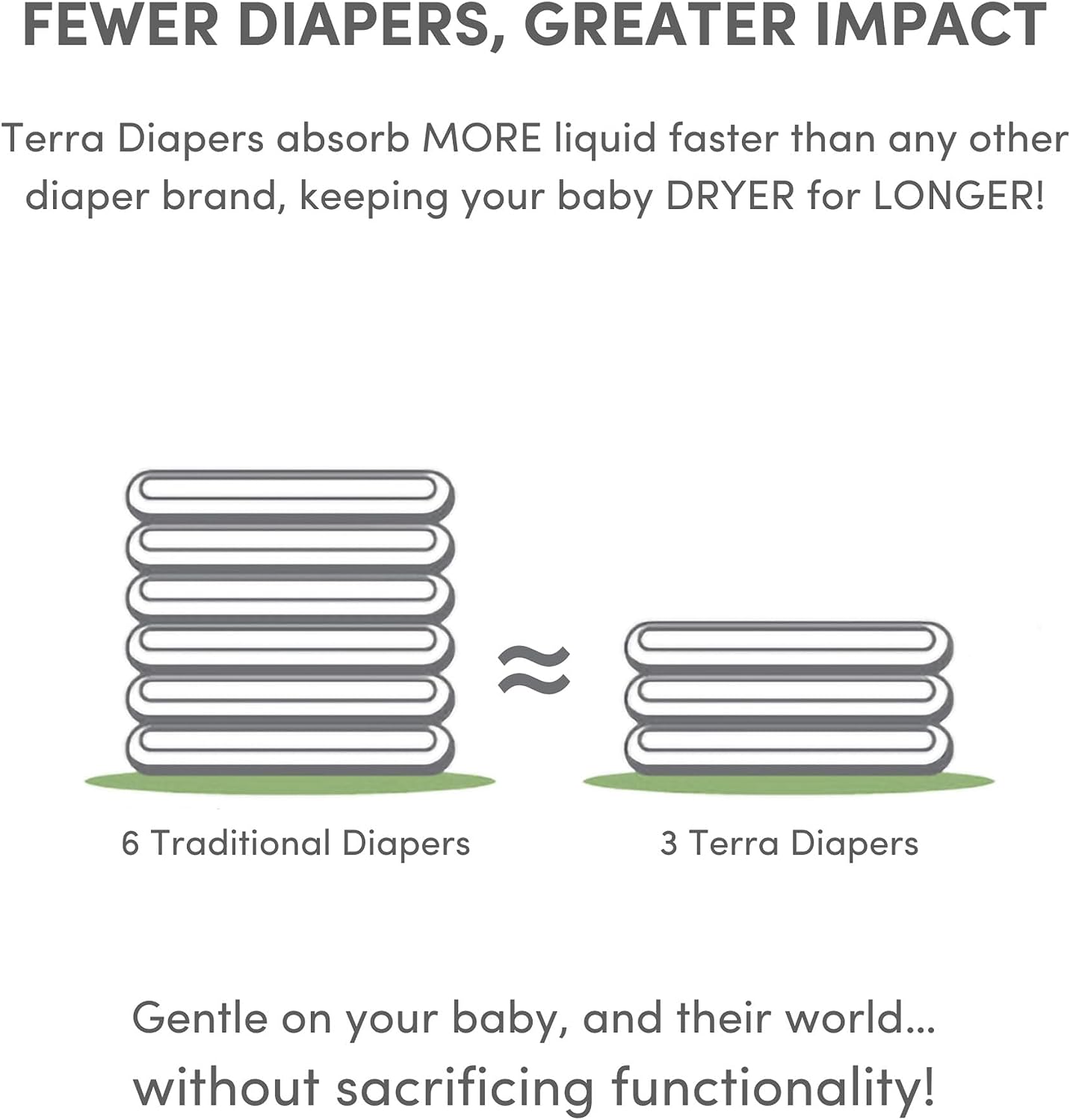 Terra Size 5 Diapers: 85% Plant-Based Diapers, Ultra-Soft & Chemical-Free for Sensitive Skin, Superior Absorbency for Day or Nighttime Diapers, Designed for Toddlers 28-39 Pounds, 16 Count - Image 5